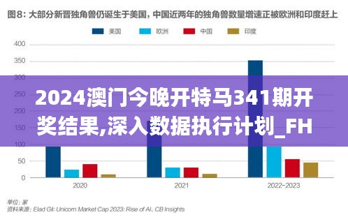 资料大全 第337页