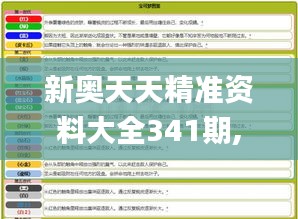 新奥天天精准资料大全341期,全面说明解析_V8.235