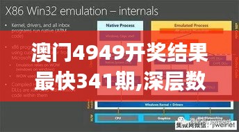 澳门4949开奖结果最快341期,深层数据应用执行_VR1.481