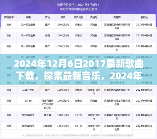 2024年12月6日最新歌曲下载展望，探索热门音乐趋势