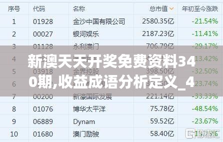 计日程功 第4页
