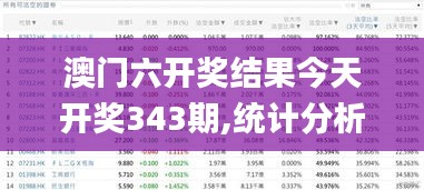 澳门六开奖结果今天开奖343期,统计分析解释定义_Executive10.423