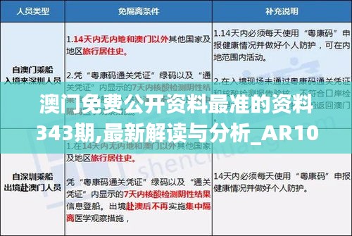 绰约多姿 第5页