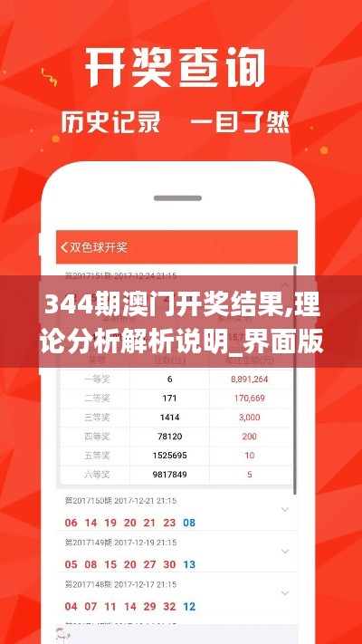 344期澳门开奖结果,理论分析解析说明_界面版7.915