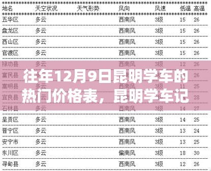昆明学车记，暖心瞬间与热门价格表回顾