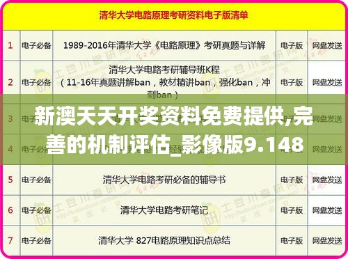 新澳天天开奖资料免费提供,完善的机制评估_影像版9.148