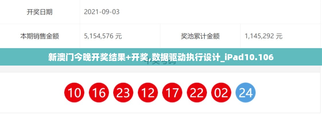 新澳门今晚开奖结果+开奖,数据驱动执行设计_iPad10.106