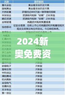 2024新奥免费资料,实时解答解释定义_社交版3.323