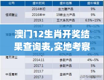 攀高结贵 第4页