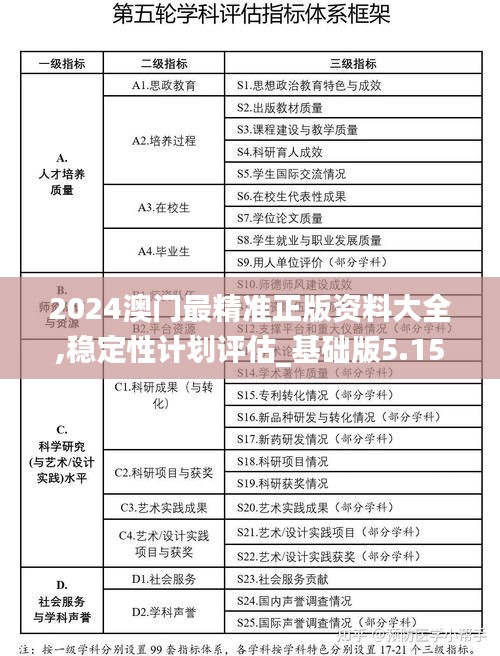 秀色可餐 第3页