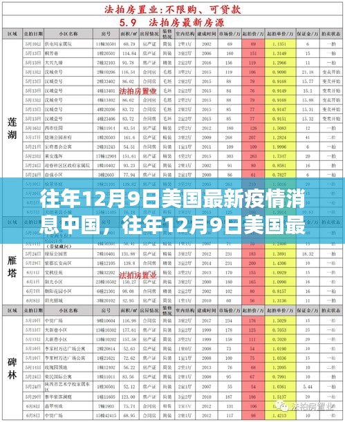 鸟集鳞萃 第4页
