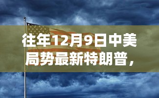 最新动态分析