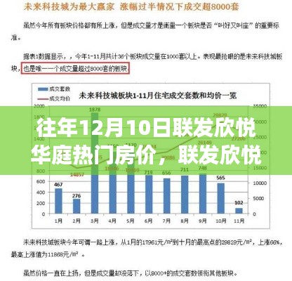 指李推张 第4页