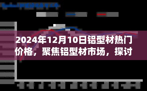铝型材市场热门价格趋势及未来展望，聚焦观察点2024年12月10日