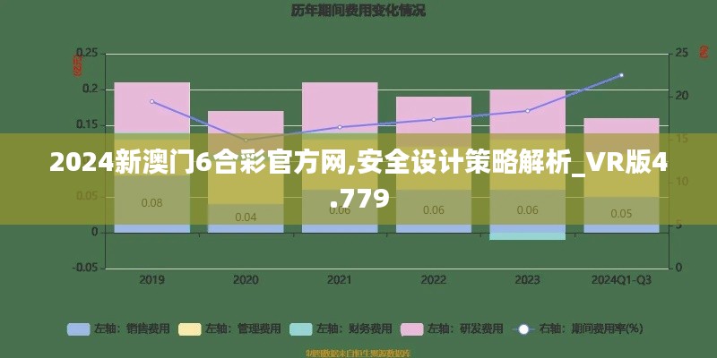 张王李赵 第4页