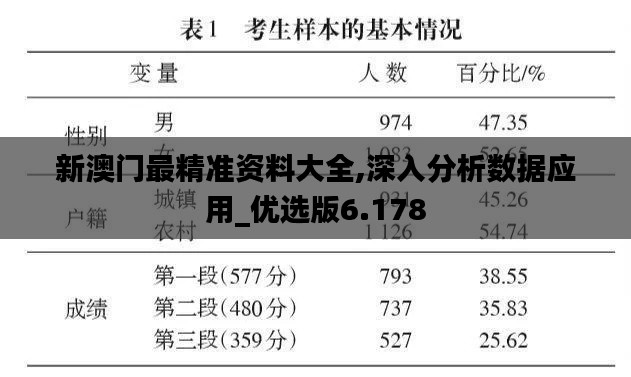 新澳门最精准资料大全,深入分析数据应用_优选版6.178