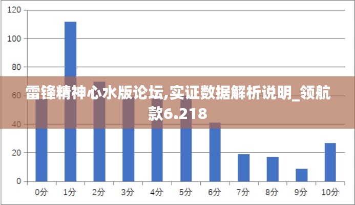 林下风气 第3页