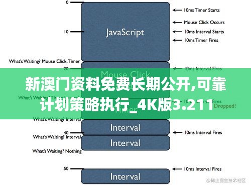 还淳返朴 第4页