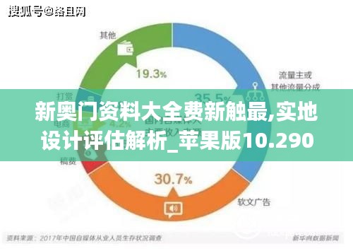 新奥门资料大全费新触最,实地设计评估解析_苹果版10.290