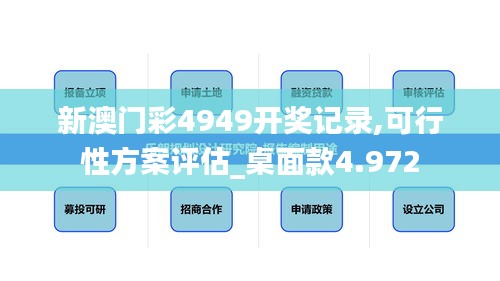 新澳门彩4949开奖记录,可行性方案评估_桌面款4.972