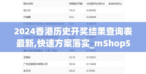 2024香港历史开奖结果查询表最新,快速方案落实_mShop5.824
