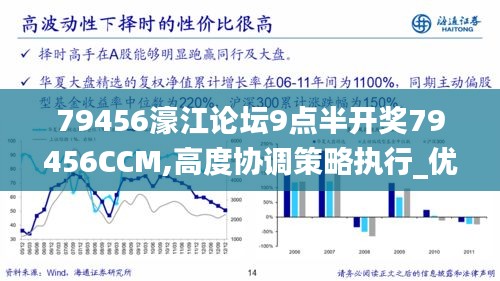 79456濠江论坛9点半开奖79456CCM,高度协调策略执行_优选版2.288