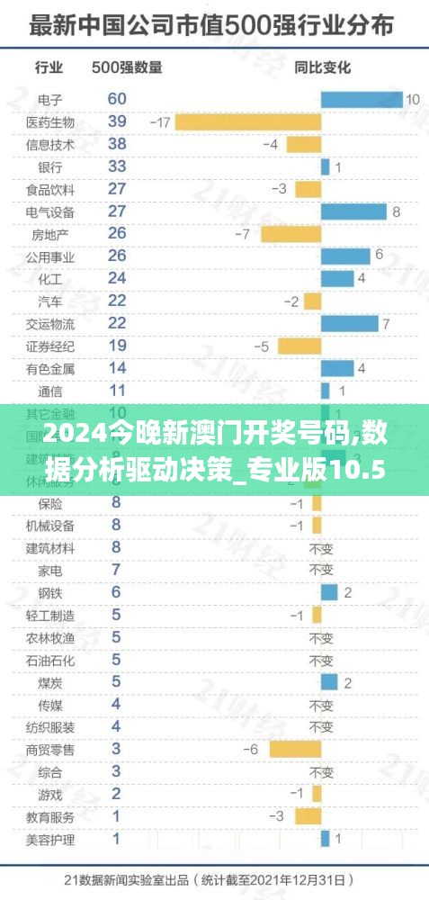 大事夸张 第4页