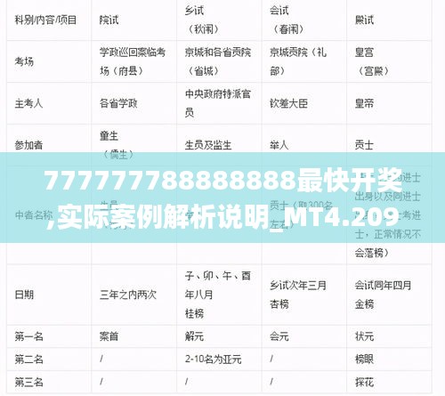 五光十色 第3页