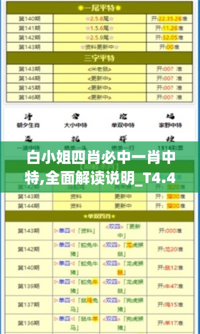 踊贵屦贱 第3页
