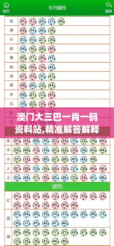 难得可贵 第3页