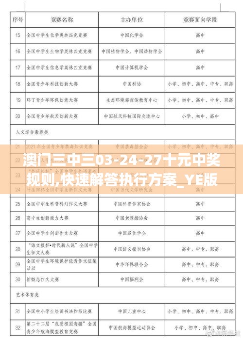 不修边幅 第3页
