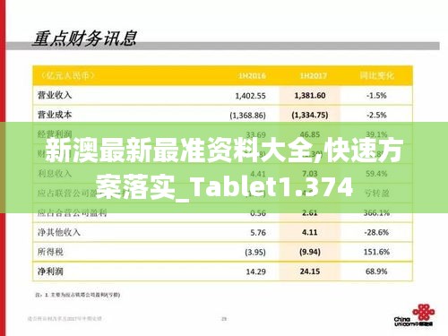 达官贵人 第4页