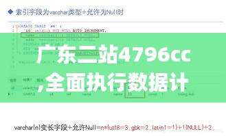 广东二站4796cc,全面执行数据计划_Harmony款5.630