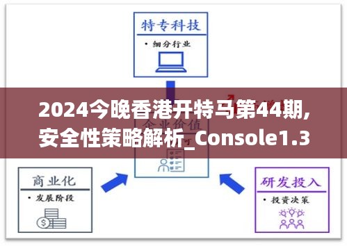 威风凛凛 第3页