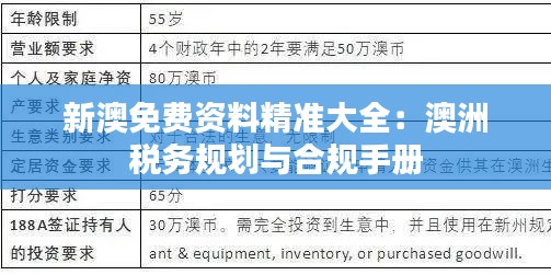 天各一方 第4页