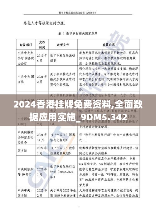 2024香港挂牌免费资料,全面数据应用实施_9DM5.342