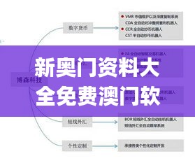 夭桃秾李 第5页