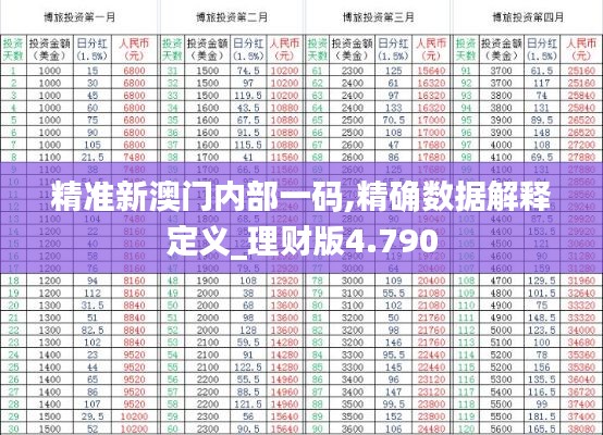 澹泊明志 第4页
