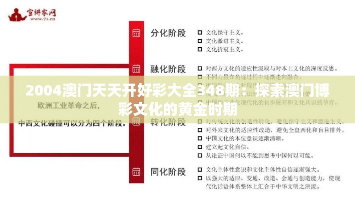 2004澳门天天开好彩大全348期：探索澳门博彩文化的黄金时期