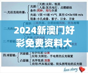 2024新澳门好彩免费资料大全,涵盖广泛的解析方法_Windows6.577