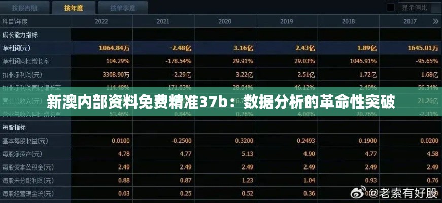 案例见证 第314页