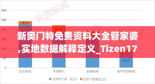 长安米贵 第4页