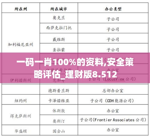 销声匿迹 第3页