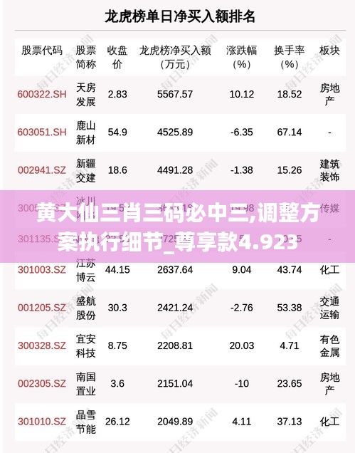 蜎飞蠢动 第3页