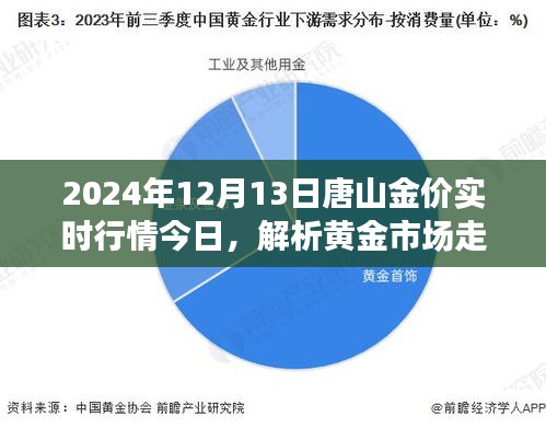 关于我们 第312页
