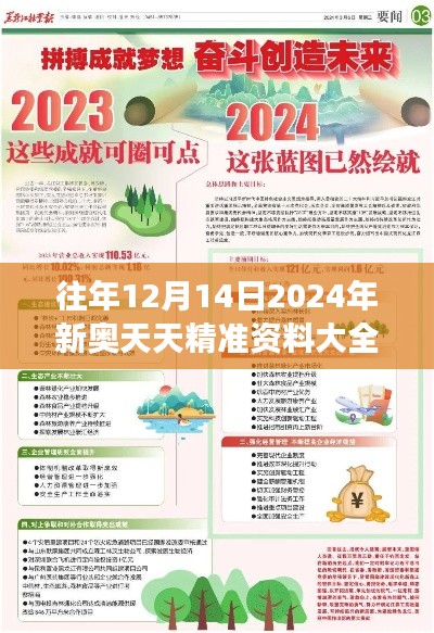 往年12月14日2024年新奥天天精准资料大全：策略规划的数据罗盘