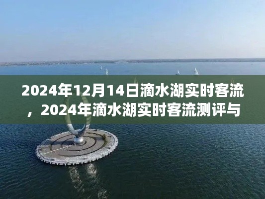 测评报告