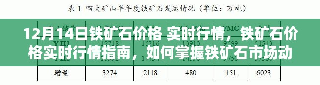 衣不重彩 第3页