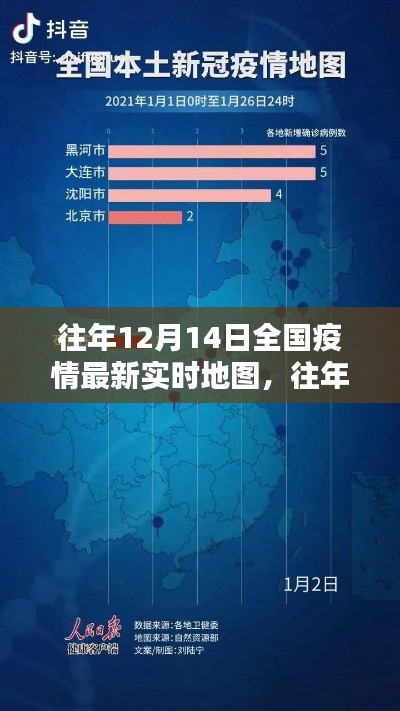 往年12月14日全国疫情实时地图概览与产品全面评测介绍