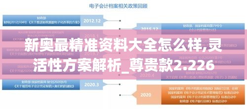 新奥最精准资料大全怎么样,灵活性方案解析_尊贵款2.226